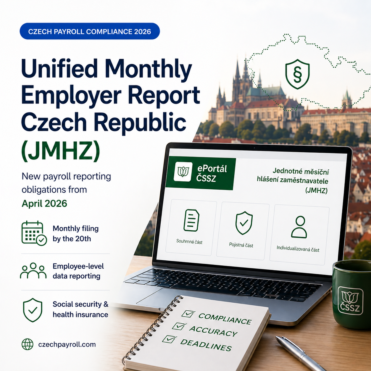 Unified Monthly Employer Report Czech Republic (JMHZ): Obligations & Deadlines 2026
